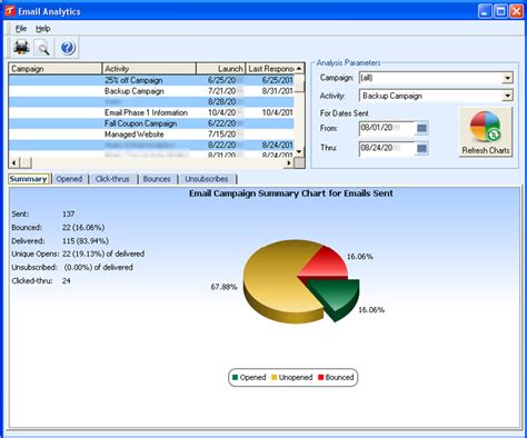 tigerpaw software cost